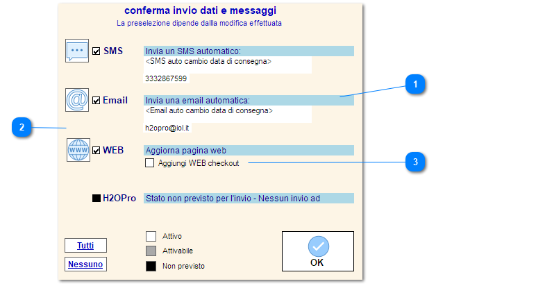 6.3.1. Conferma invio dati e messaggi
