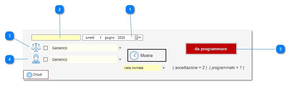 6.2. Programmazione
